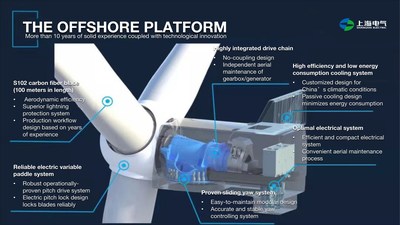 2kw-wind-turbine-generator