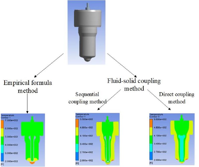 Fuel nozzle | Article about fuel nozzle by The Free Dictionary