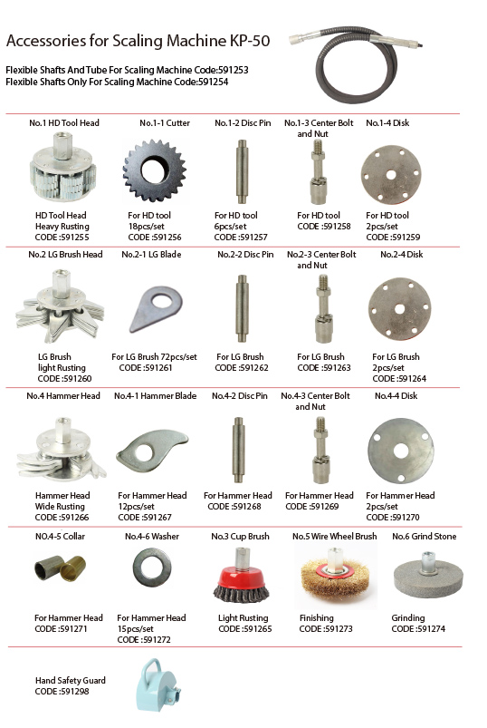 Electric-scaling-machineS-2