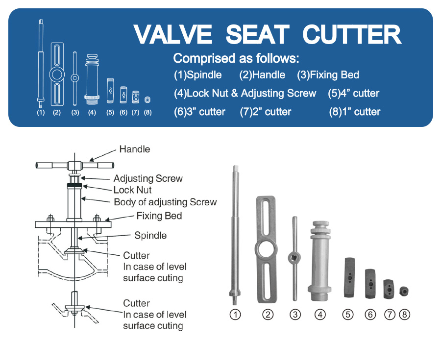 Value Seat Cutter