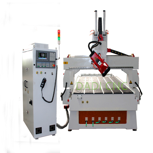 Precision Engineering: <a href='/four-axis-cnc-machining-center/'>Four-Axis CNC Machining Center</a> Factory with Rotary Spindle