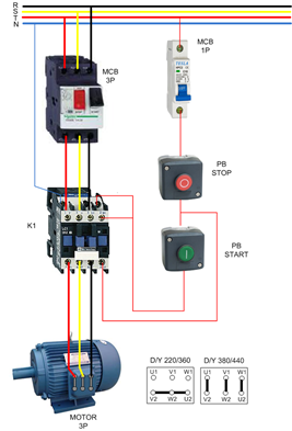 Three Phase Motor Power & Control Wiring Diagrams - 3 Phase Motor Wiring Diagram | Wirings Diagram