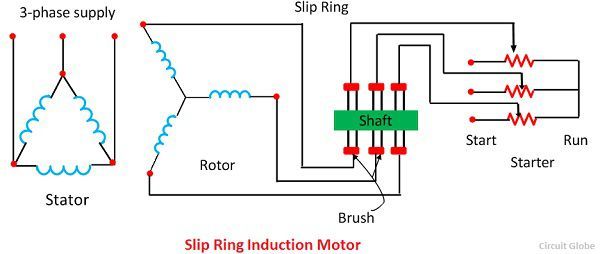 Slip Ring <a href='/induction-motor/'>Induction Motor</a> Power Factor Control Using Fuzzy Logic Controller - TechRepublic