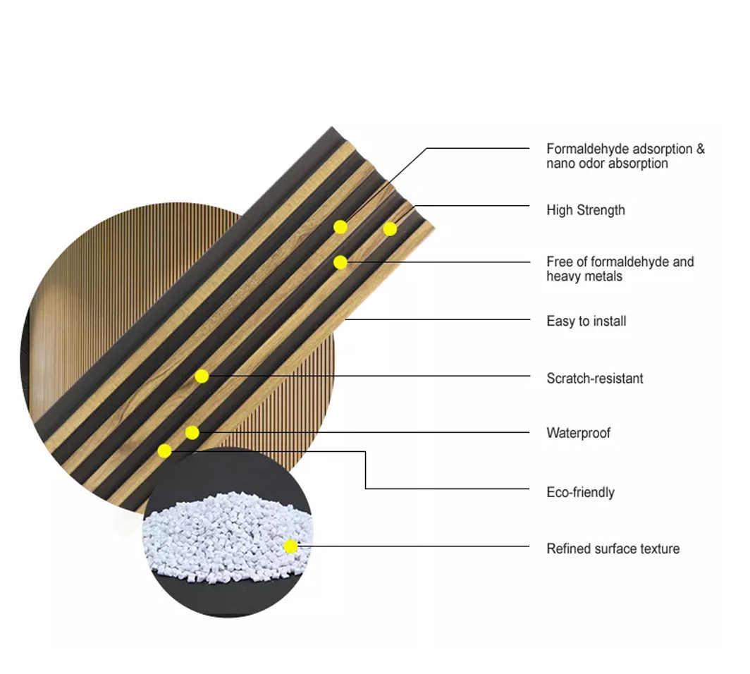 Why Choose PS Decorative Wall Panel (3)