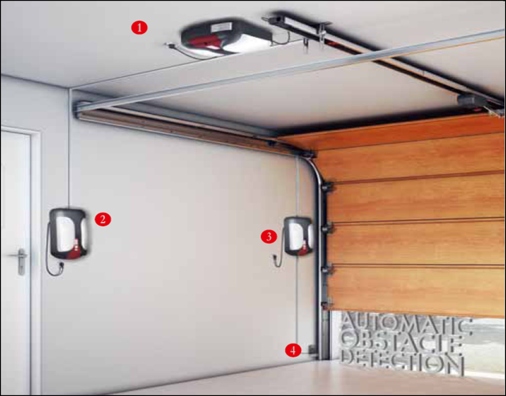 XP Skyview Skylight | Low Profile Skylight | Express Bi-folding Doors