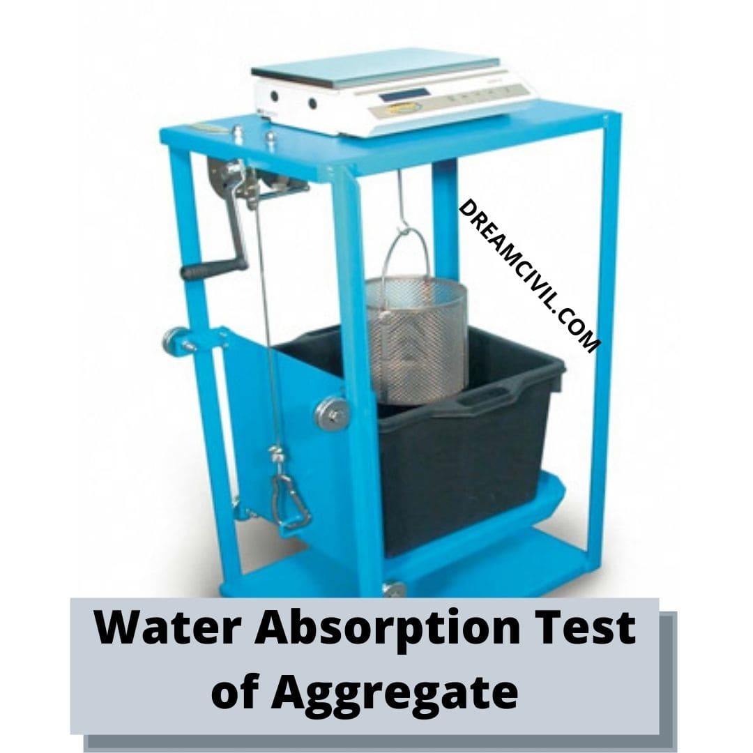 BS 3449:1990 - Method for resistance of fabrics to water absorption (Static immersion test)