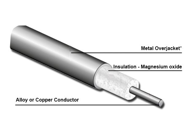 thermocouple Mineral insulated cable (3)