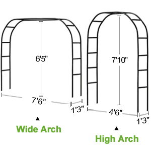 Garden Arch size