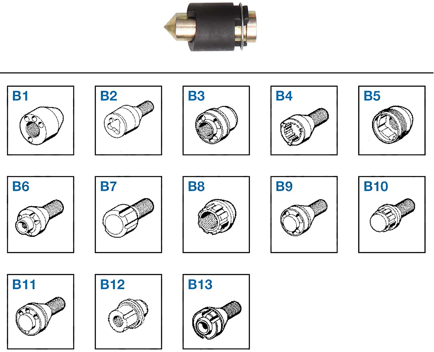 Unlock Any Wheel With Our FactoryMade Universal Locking Wheel Nut Removal Kit