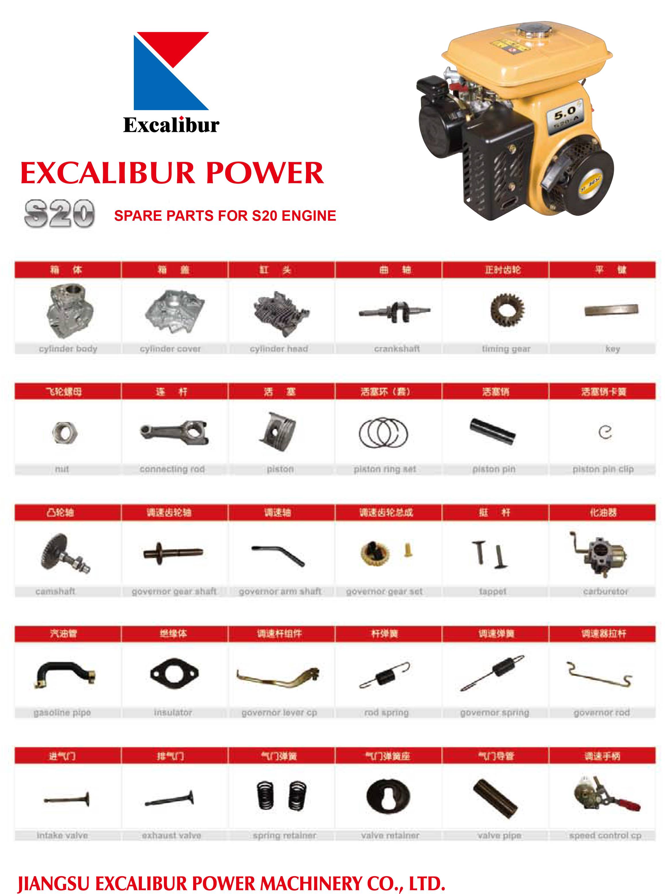 EY20 Gasoline Engine Spare Parts_Jiangsu Excalibur-1