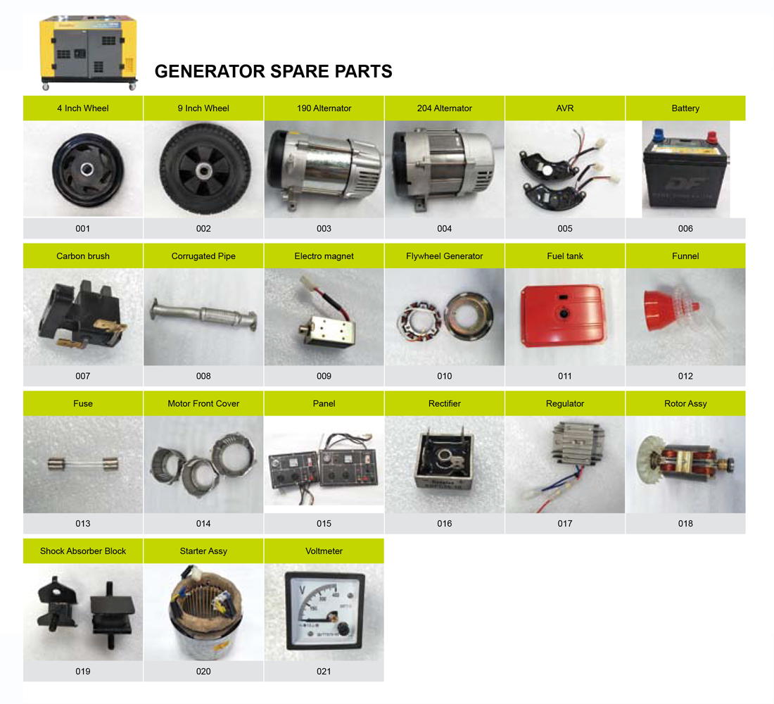 Click For More Diesel Generator Spare Parts