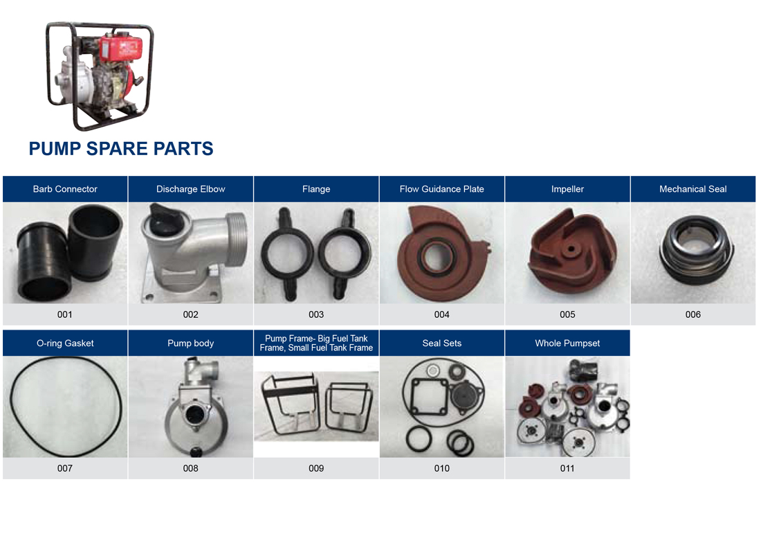 Click For More Water Pump Spare Parts