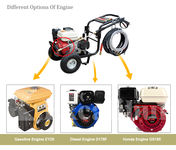 HIGH PRESSURE WASHER SW2700 (5)