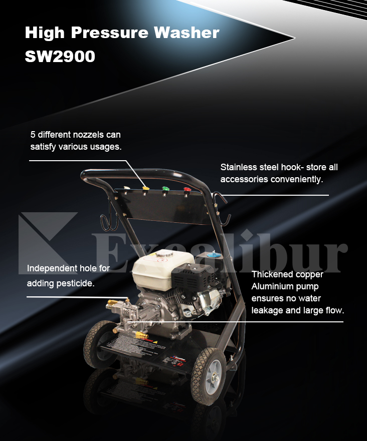 HIGH PRESSURE WASHER SW2900 (7)