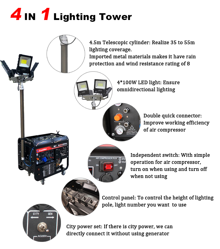 lighting tower (1)