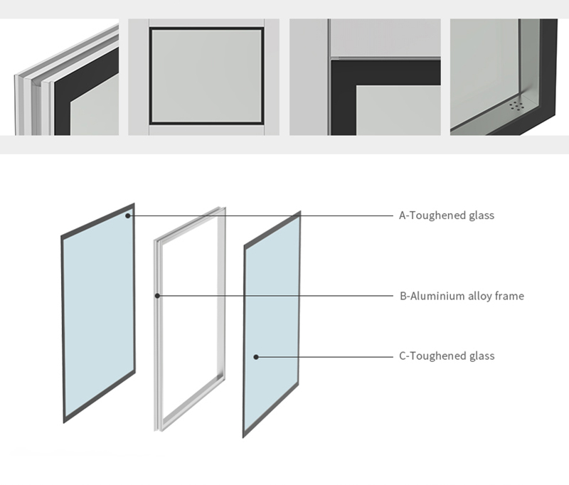 Shop The Best Hygienic Observations Windows For Clean Room Systems ...