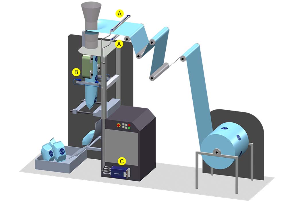 Bag Fill Seal Packing Machine,6 Electronic Dosing Set Packing Machine China