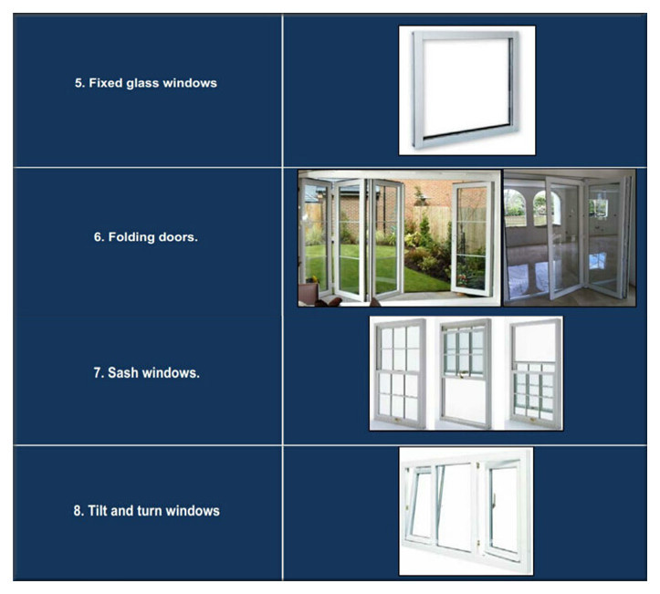 UPVC Plastic Frame Window Double Panel  Sliding Windows