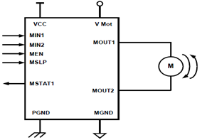 Safeguard the Logic Control Circuit with an Isolated Half-Bridge Driver