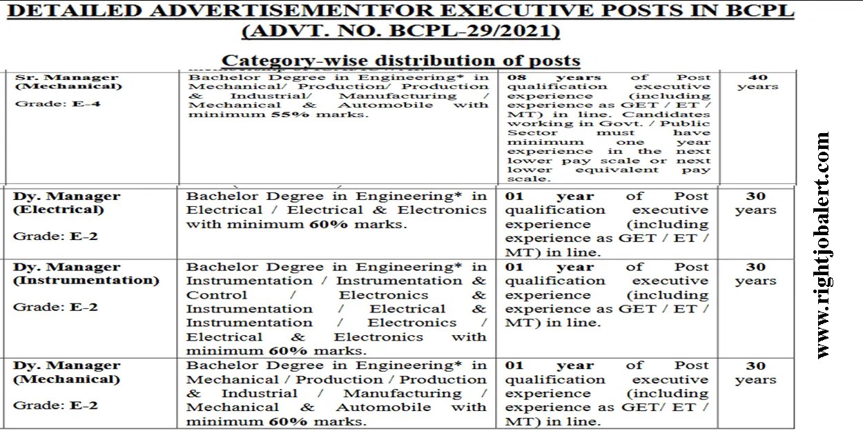 Instrumentation amplifier - Electrical Engineering Stack Exchange