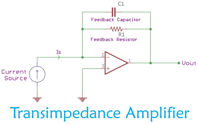 Transimpedance amplifier - Wikipedia