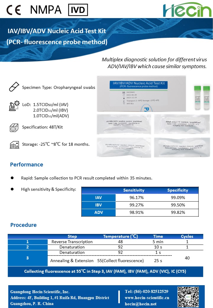 https://b422.goodao.net/iavibvadv-nucl…e-probe-method-product/