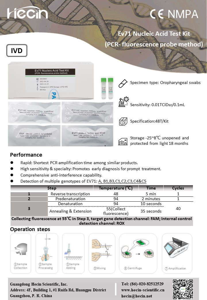 https://b422.goodao.net/ev71-nucleic-a…e-probe-method-product/