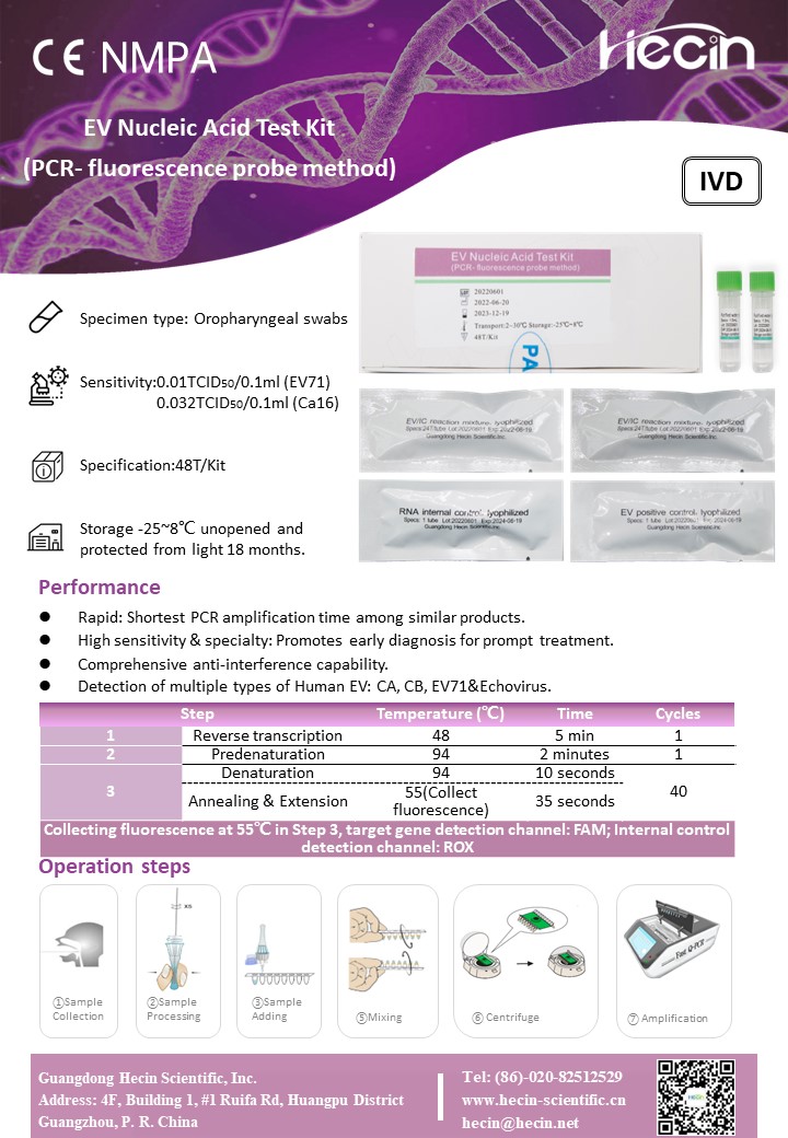 https://b422.goodao.net/ev-nucleic-aci…e-probe-method-product/