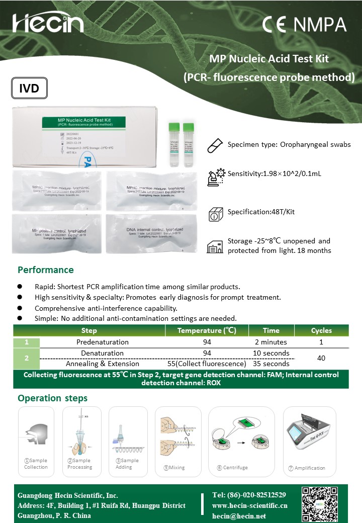 https://b422.goodao.net/mp-nucleic-aci…probe-method-2-product/ ‎