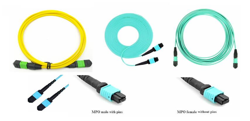 patch cords Archives | ConnectZone Blog - New Product Information Releases