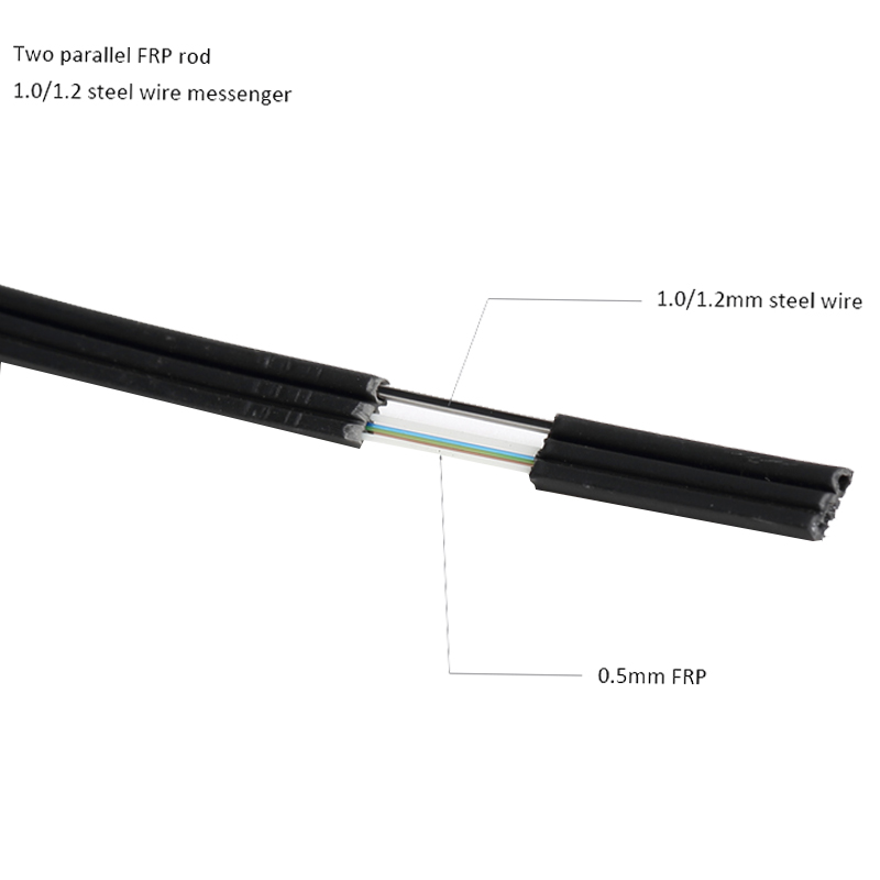 Get Reliable Self-Supporting FRP FTTH Drop <a href='/cable/'>Cable</a> from Our Factory