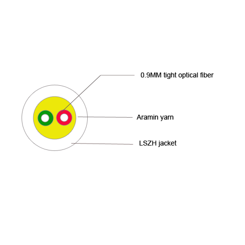 indoor optical fiber cable 