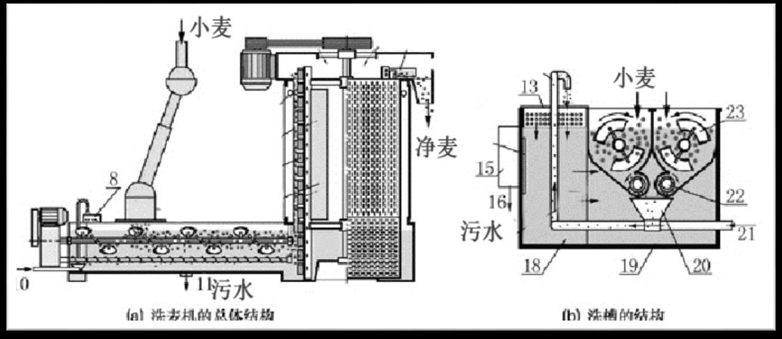  width=