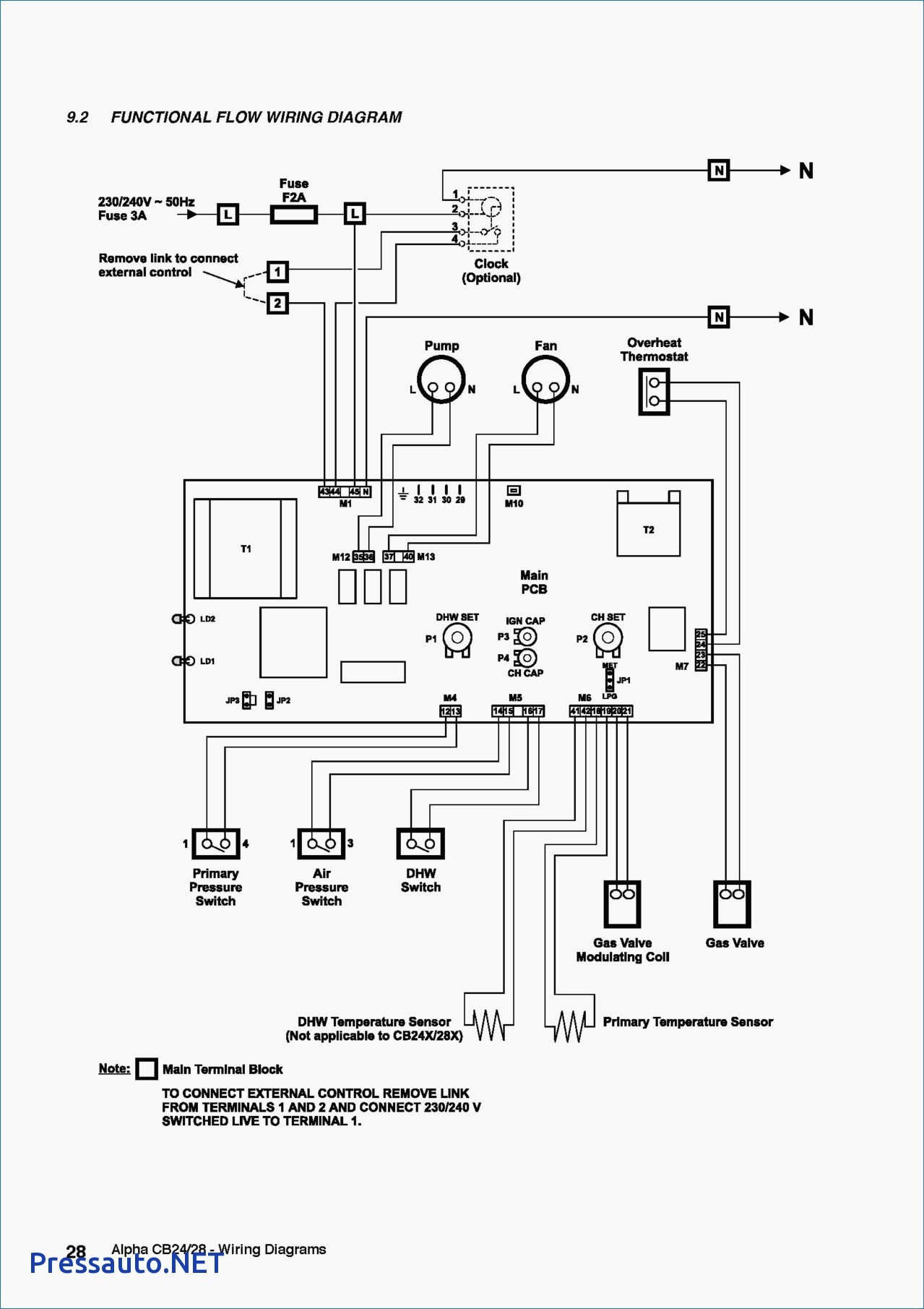 Limit Switch | Switch | Electromagnetism