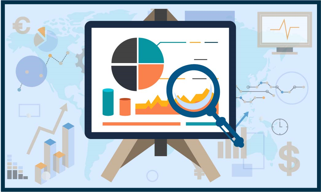 Feed Additives Market - Growth, Trends, and Forecast (2020 - 2028)