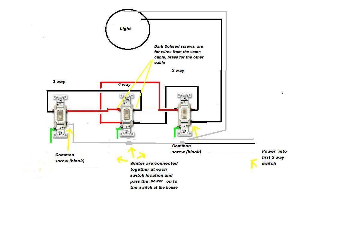 Light Switch Wiring Diagram | Wiring Diagram Database