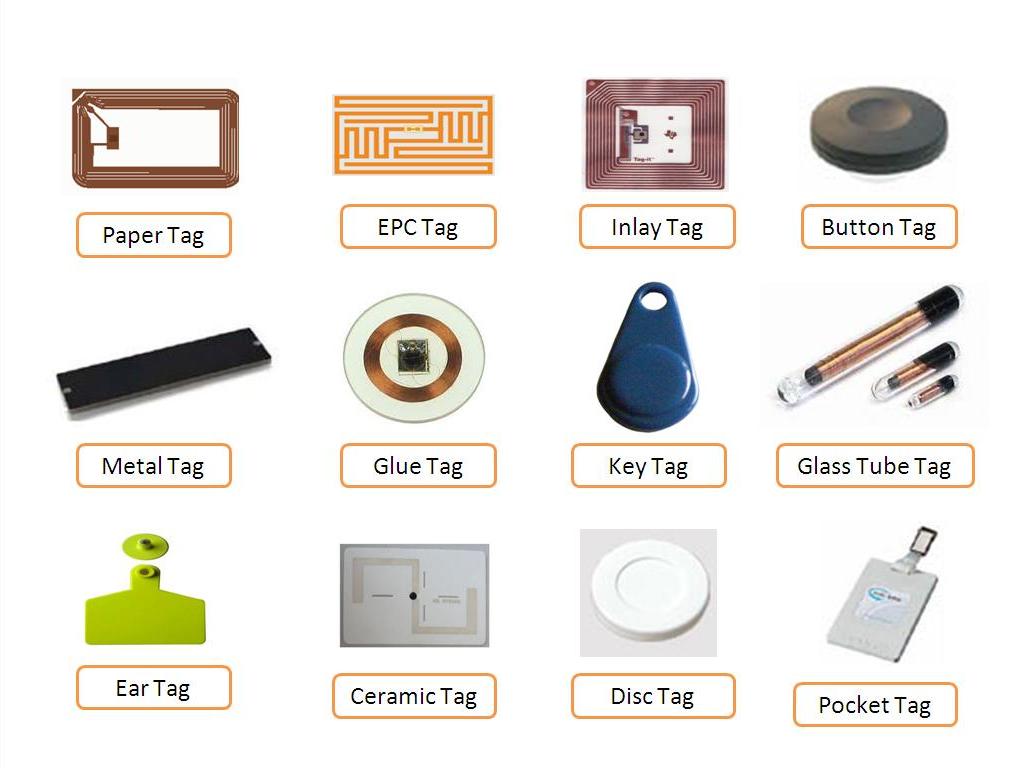 RFID Tags | Shop Passive & Active RFID Tags and Transponders | atlasRFIDstore