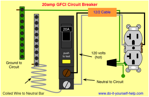 Circuit Breaker Trip Curve Types New Mcb Circuit Breaker Diagram Elegant Circuit Breakers and <a href='/fuse/'>Fuse</a>s 7 5a  peeblescreativeplace2014