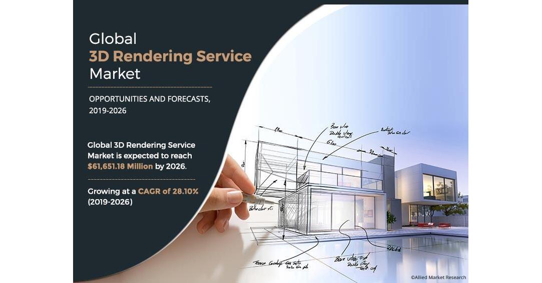 3D Rendering Services - Offering Services - ChiefTalk Forum