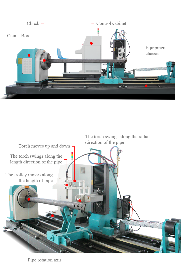 square tube cutter2