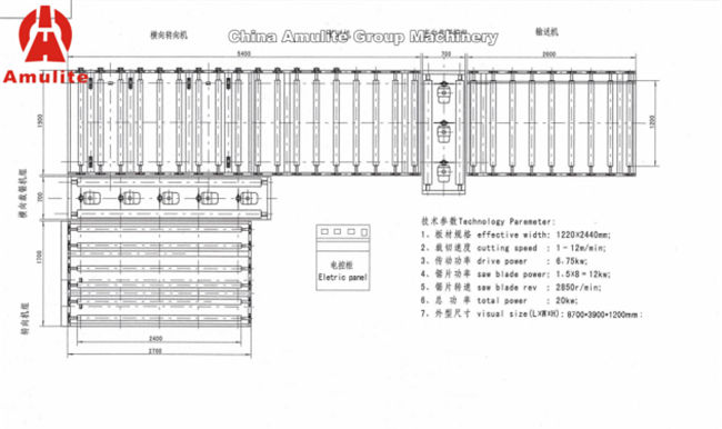 PVC Laminated Production Line