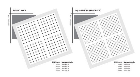 Amulite Perforated Punch Machine System Technical Data08