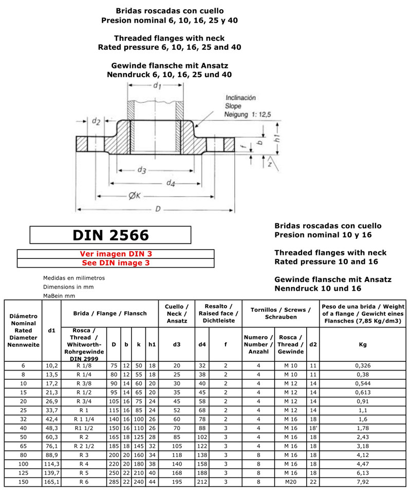 Forged Steel Threaded Flange 