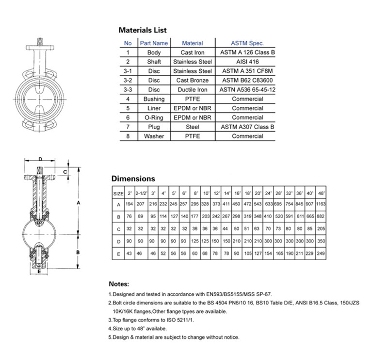 Butterfly Valve Wafer Type 