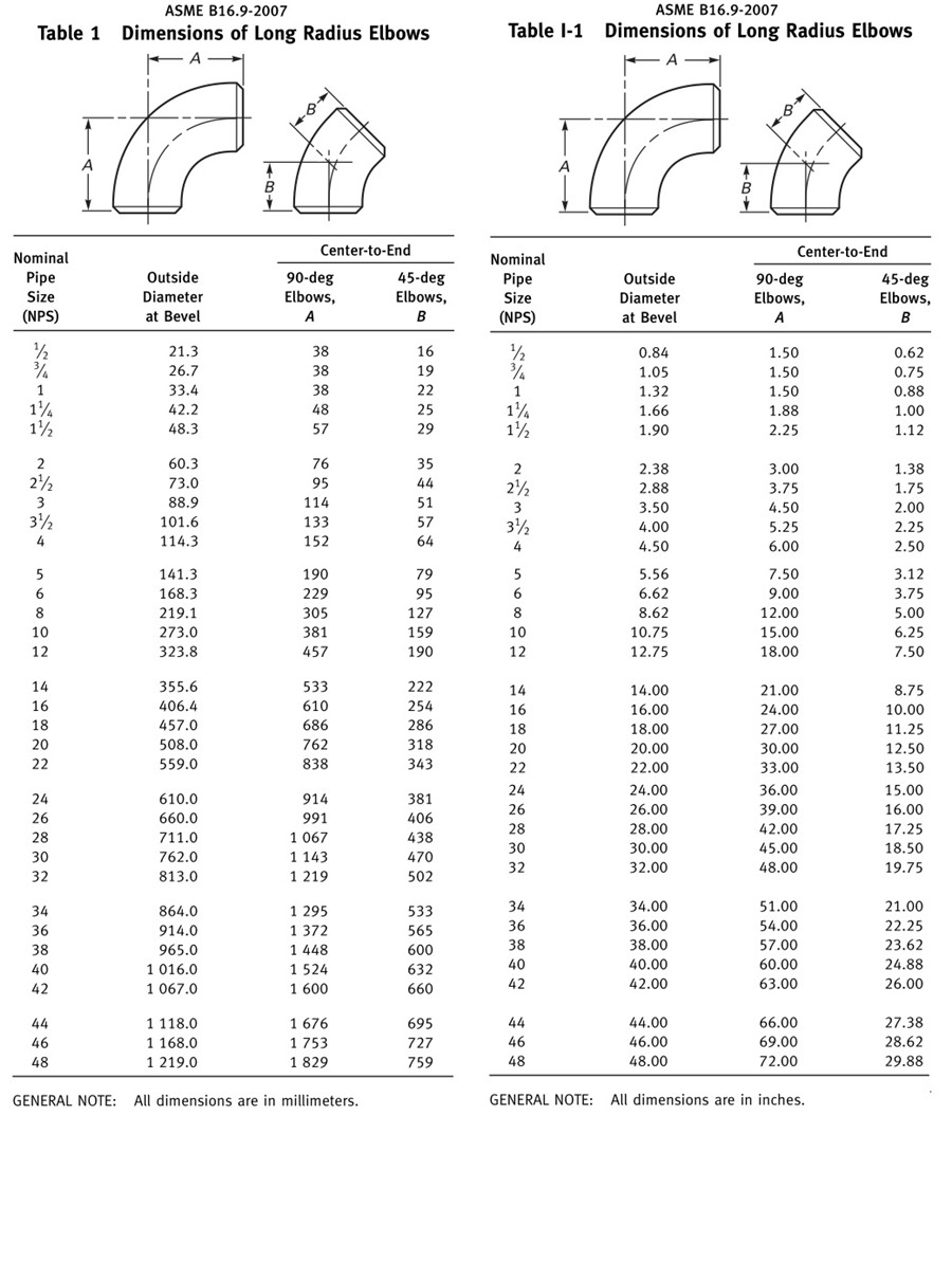 Carbon Steel Pipe Elbow ASTM Standard 02