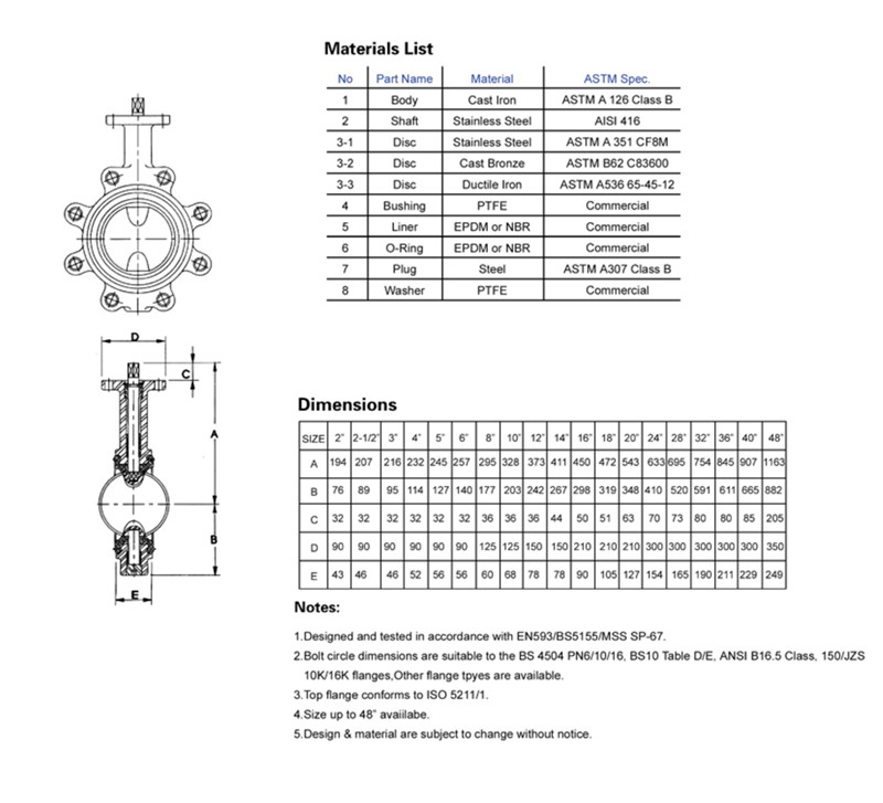 Butterfly Valve Lug Type 