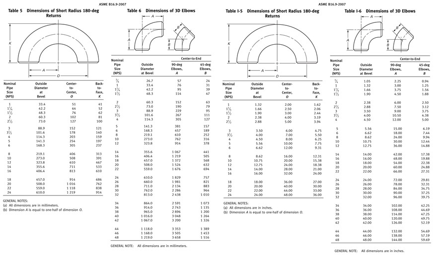 Carbon Steel Pipe Elbow ASTM Standard 01