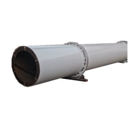 Efficient Industry Rotary Dryer <a href='/furnace/'>Furnace</a>s | Factory Direct Pricing