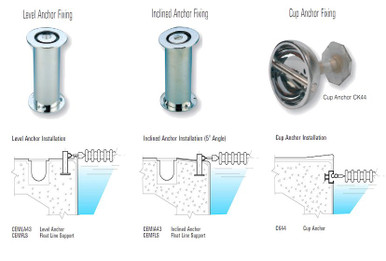 Sleeve Anchors | Heavy Duty Fixings | Screwfix.com