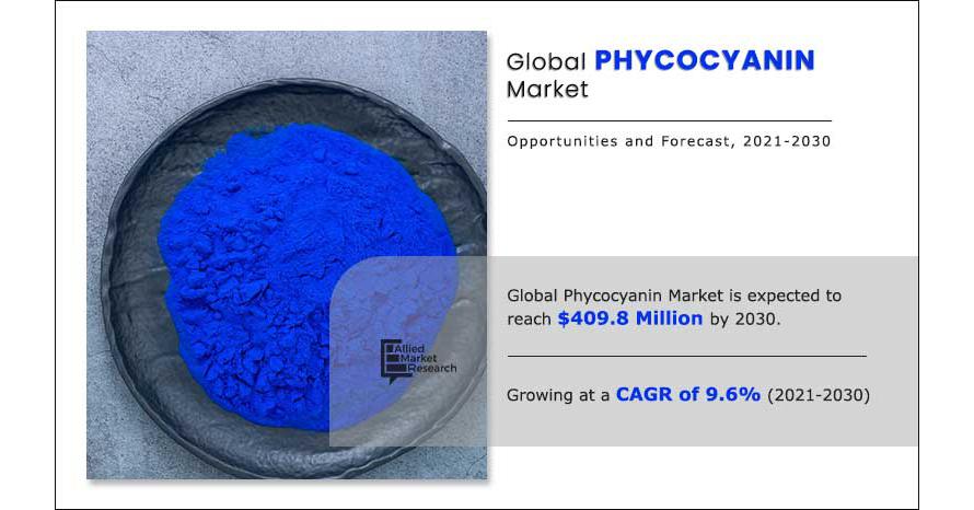 Phycocyanin - Wikipedia